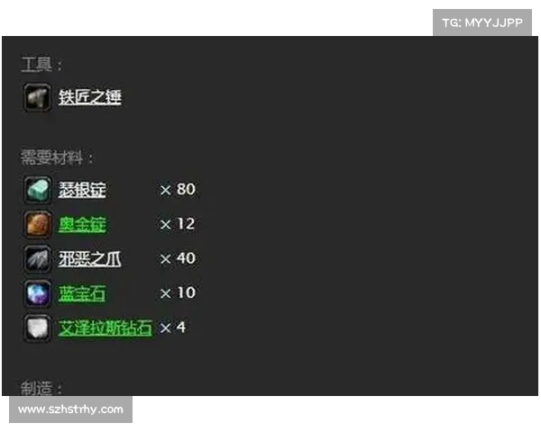魔兽世界怀旧服：打造完美盔甲装备的制作指南